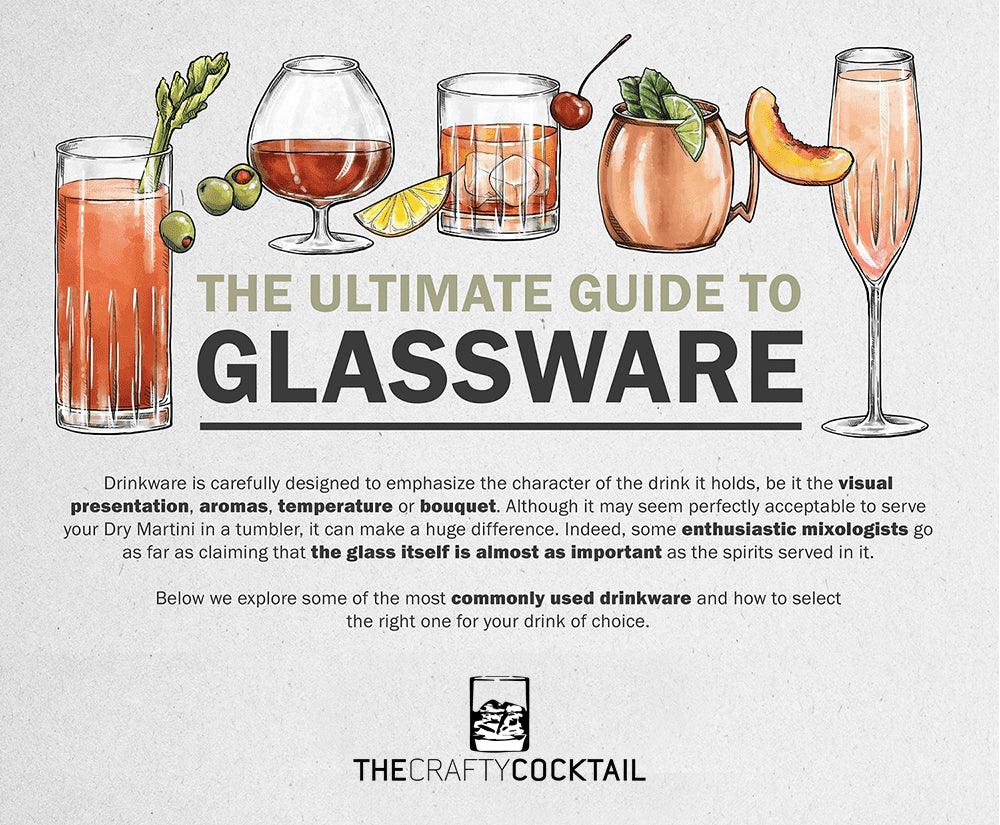 What Cocktail Glass Do I Use? - The Crafty Cocktail